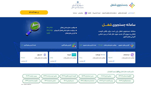 برگزاری دوره آموزشی روابط مؤثر در محیط کار در شرکت جهان فولاد غرب